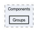 include/CPGen/TUI/Components/Groups
