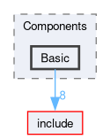 src/TUI/Components/Basic