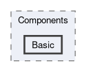 include/CPGen/TUI/Components/Basic