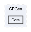 include/CPGen/Core